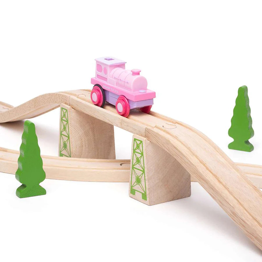 Pink Battery Operated Engine