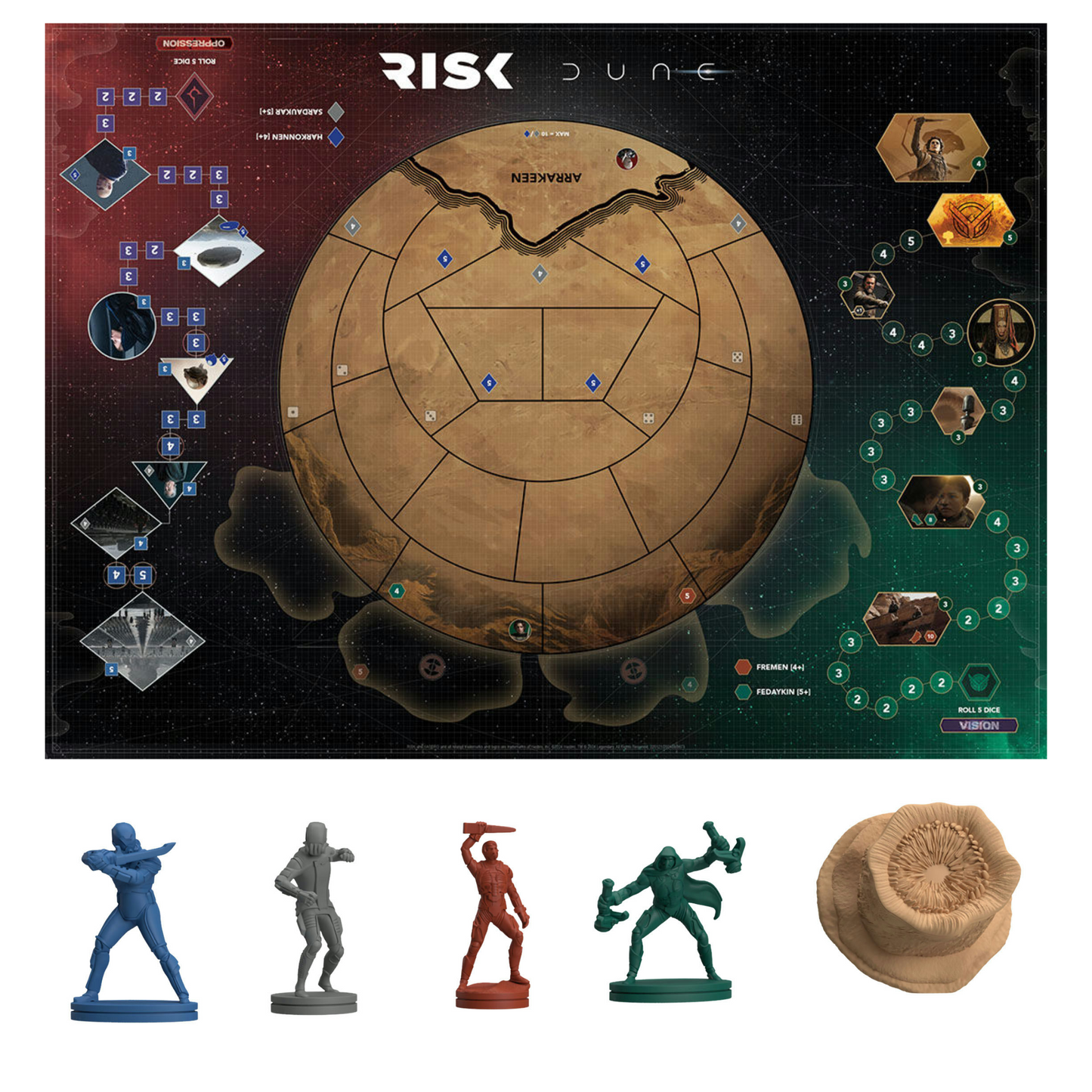 Dune_Risk