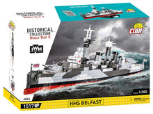 HMS Belfast IWM