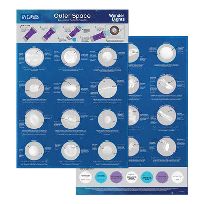 Wonder Lights: Outer Space - Educational Flashlight Projector
