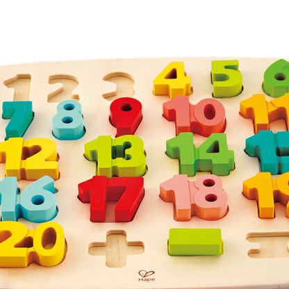 Chunky Number Math Puzzle