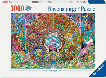 Pandora's Hope 3000pc Puzzle