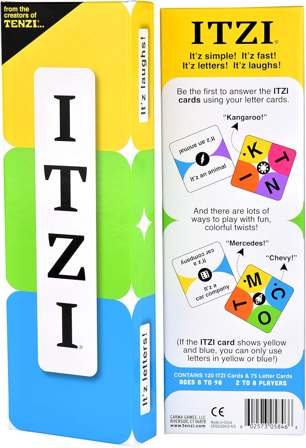 ITZI