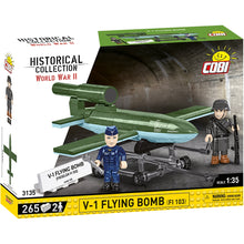 V-1 Flying Bomb (FI 103)
